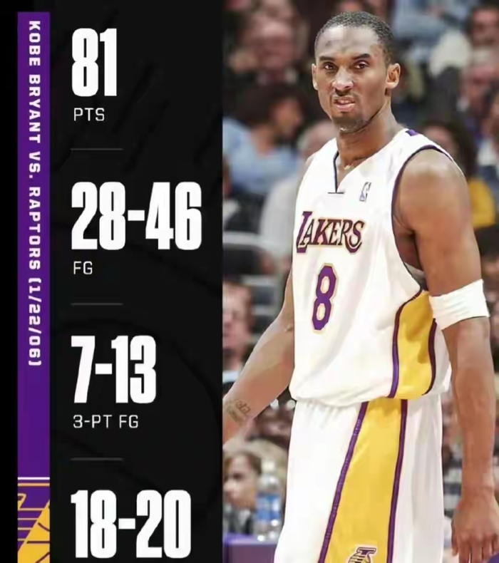 竞技宝电竞官网-科比81分屠龙地，83分先生阿德巴约仅得7分，已成联盟众矢之的|科比·布莱恩特|热火|猛龙|西部|科比-布莱恩特_新浪体育_新浪新闻